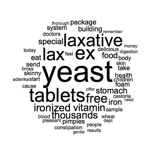 Modern Screen -- Yeast and Laxatives